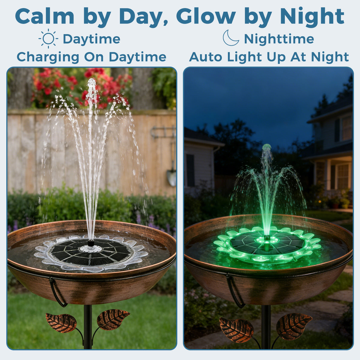 OUISJYER 6.3-inch Solar Bird Bath Fountain - Sunflower LED Design