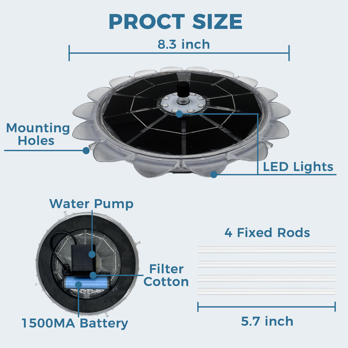 OUISJYER 6.3-inch Solar Bird Bath Fountain Pump - 5 Spray Nozzles