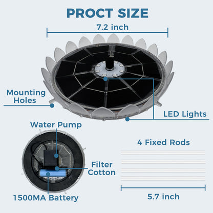 Solar Bird Bath Fountain with Color-Changing LED Lights – 6.3 Inch