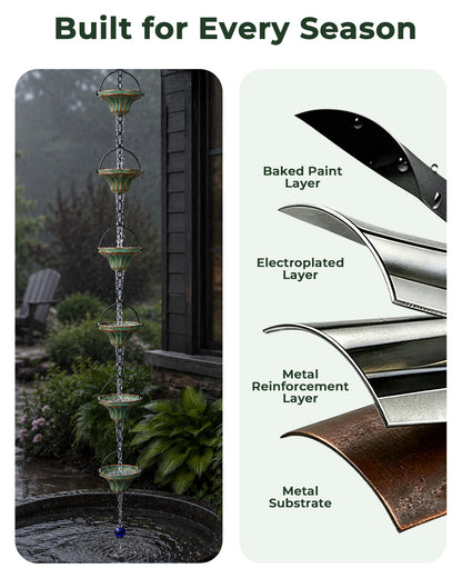 OUISJYER Metal Rain Chain for Gutters – 8.6 Ft, 12 Fluted Cups