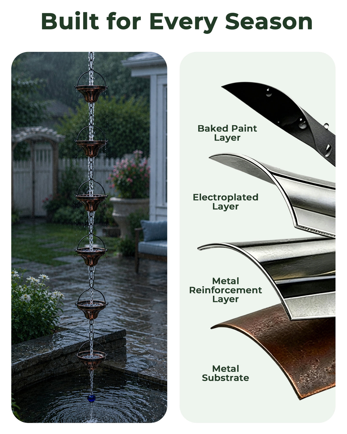 OUISJYER Copper Rain Chain for Gutters – 8.6 Ft, 12 Fluted Cups