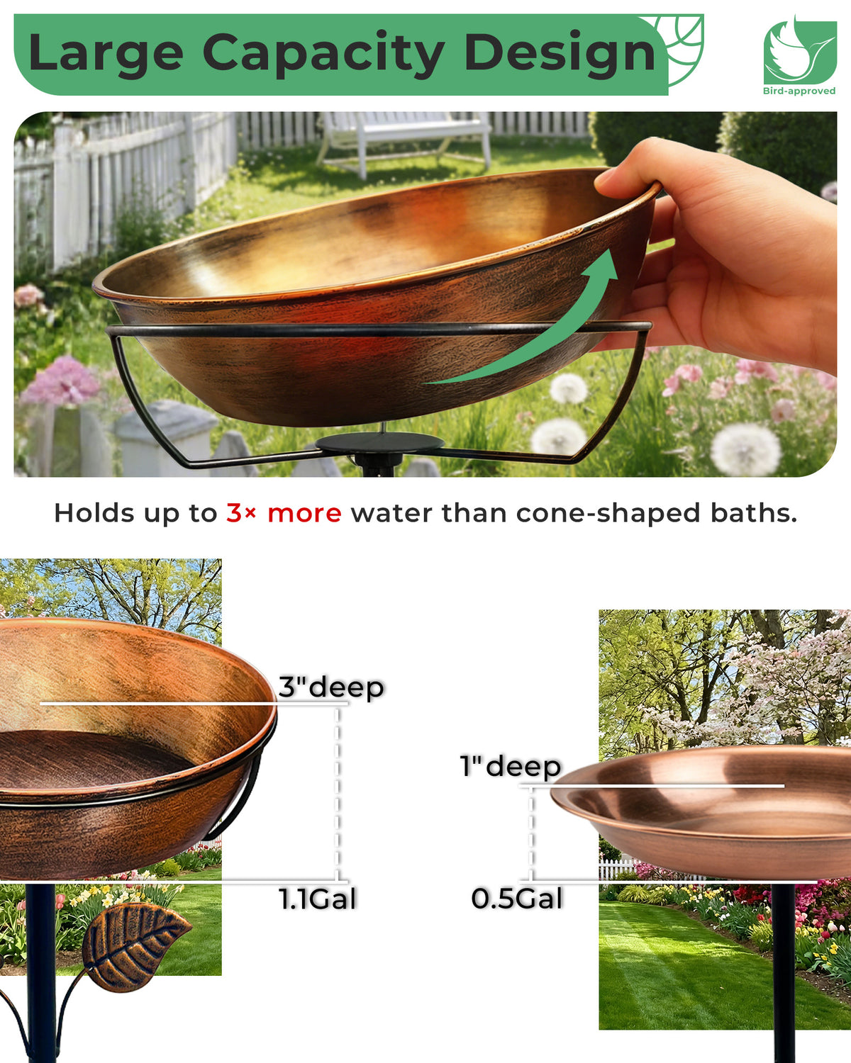 OUISJYER Deep Metal Bird Bath with 5-Prong Stake – 12 Inch