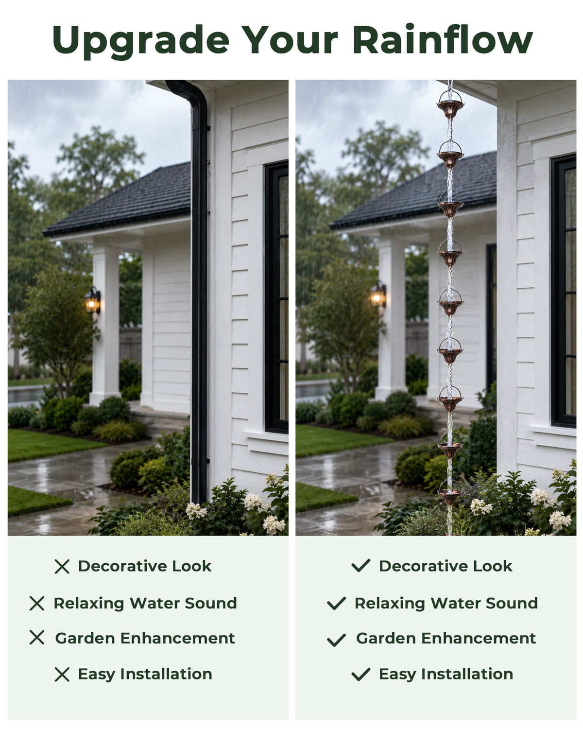 OUISJYER Copper Rain Chain for Gutters – 8.6 Ft, 12 Fluted Cups