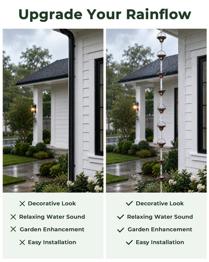 OUISJYER Copper Rain Chain for Gutters – 8.6 Ft, 12 Fluted Cups