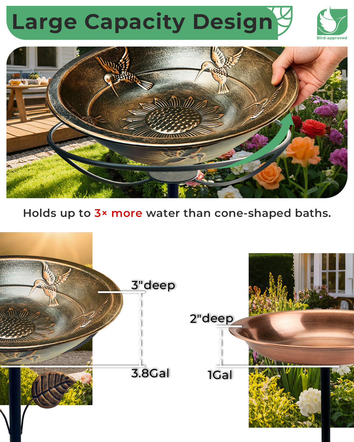 OUISJYER Hummingbird Metal Bird Bath with Stake – 13 Inch