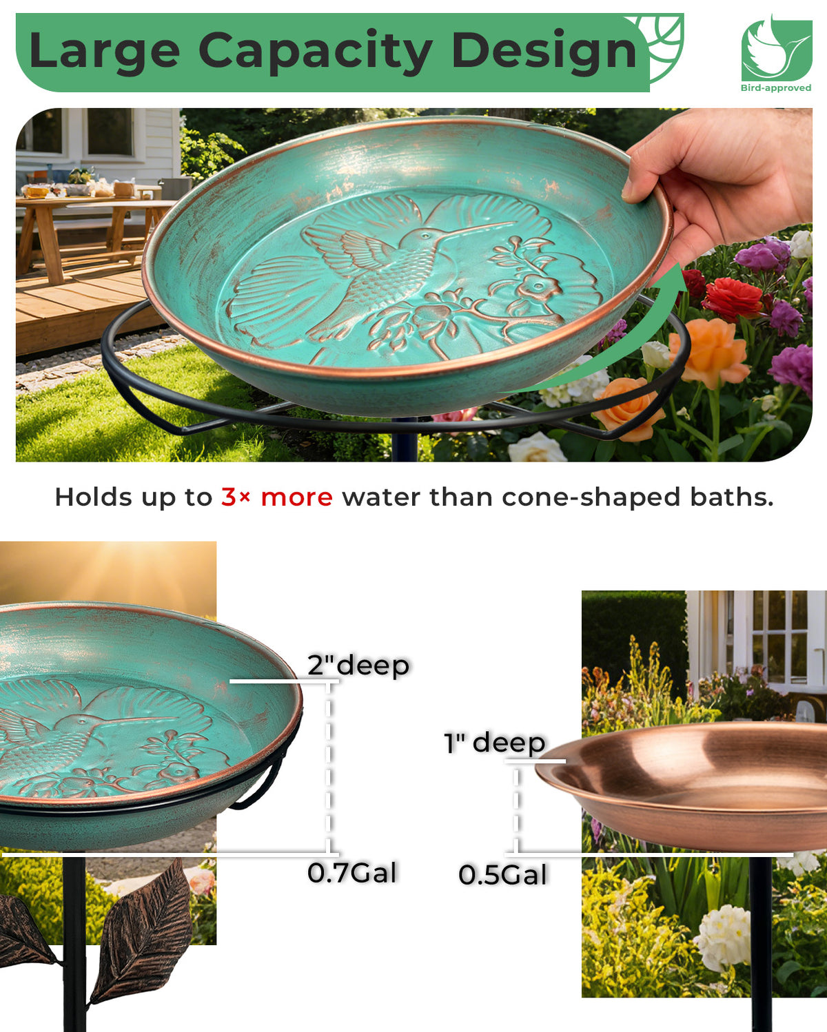 OUISJYER Hummingbird Metal Bird Bath with Stake – 12 Inch