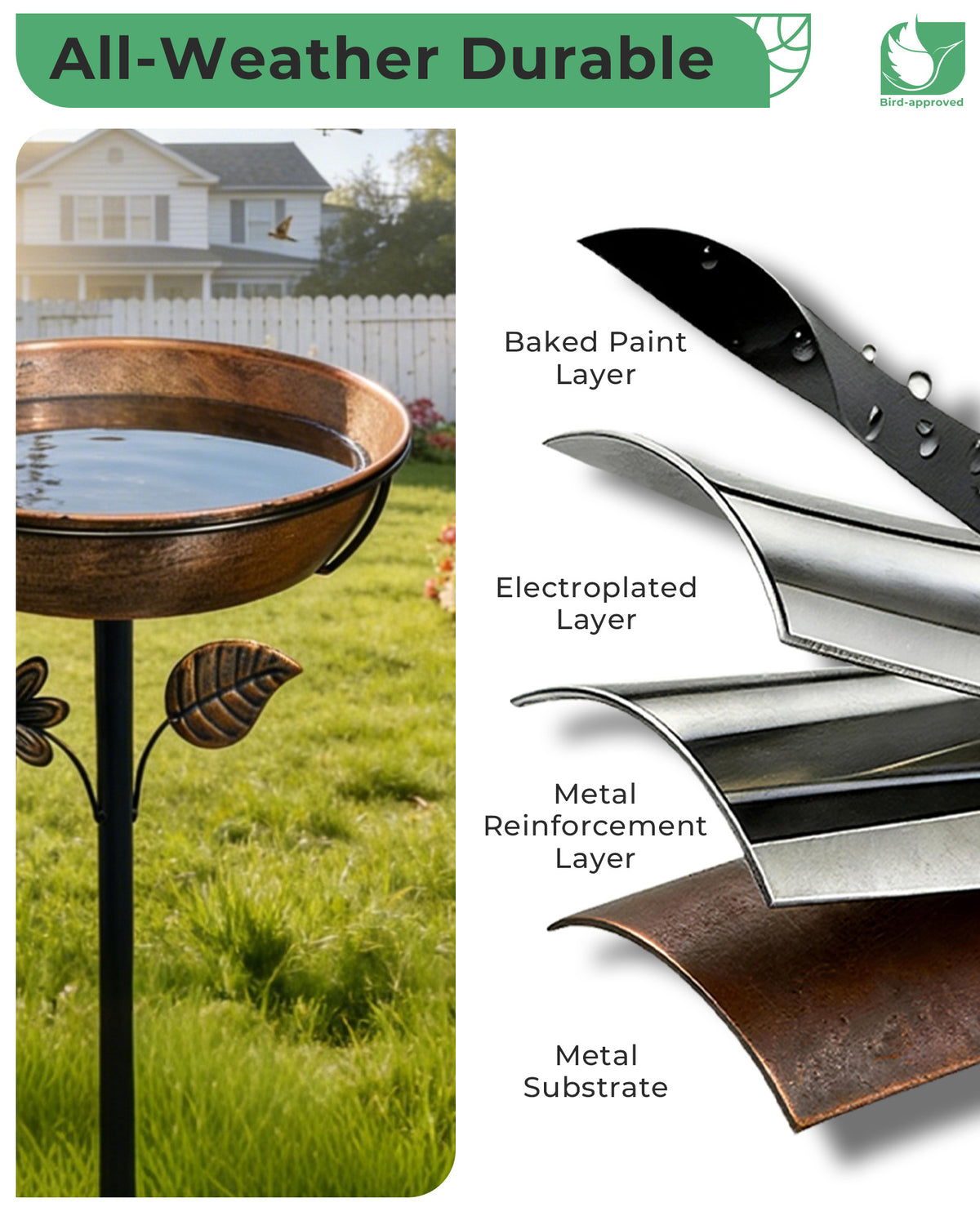 OUISJYER Deep Metal Bird Bath with 5-Prong Stake – 12 Inch