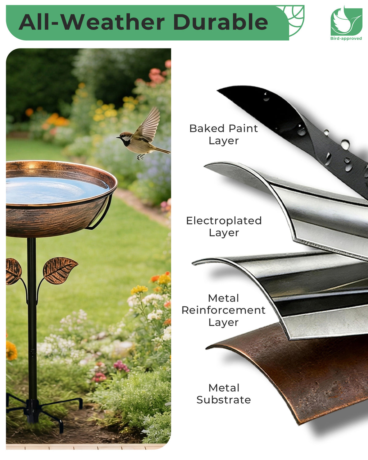 OUISJYER Deep Metal Bird Bath with 5-Prong Stake – 13 Inch