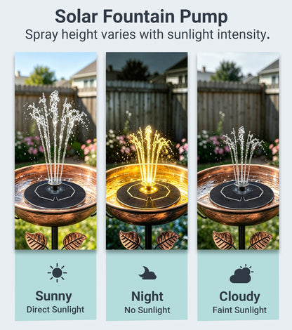 OUISJYER Solar Bird Bath Fountain with Color LED Lights – 6.3 Inch